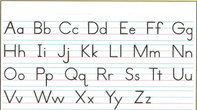   تقسیمات الفبا: Divisions of Alphabets:i