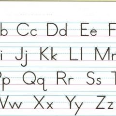 تقسیمات الفبا: Divisions of Alphabets:i